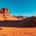 fury road filming locations